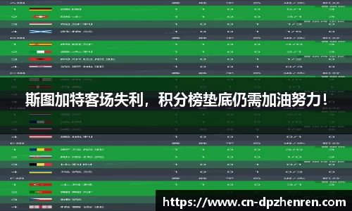 DP真人游戏官网